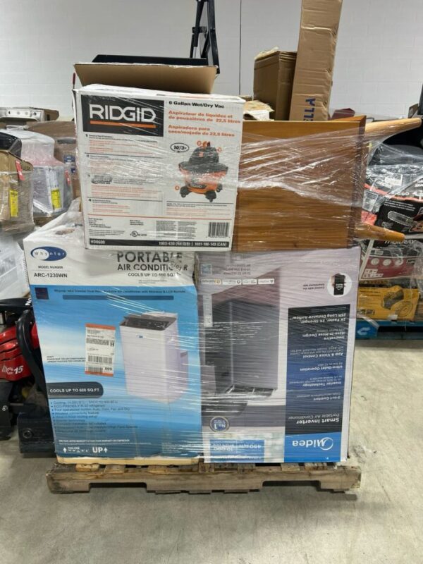 Home Depot Overstock Pallets